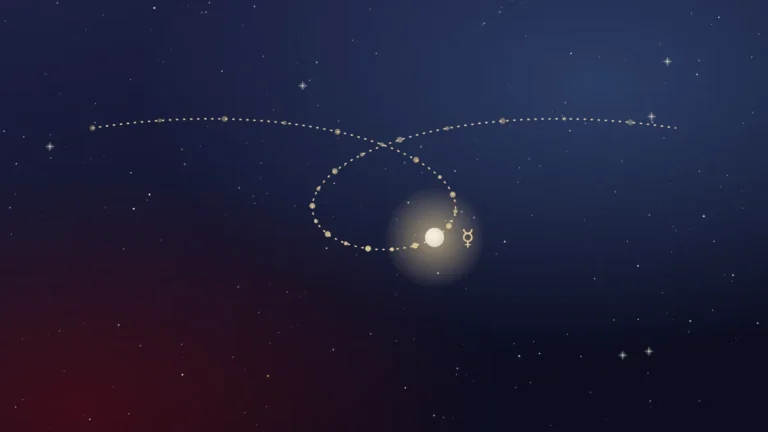 Bahn des Merkur mit Rückläufigkeitsschleife am Nachthimmel
