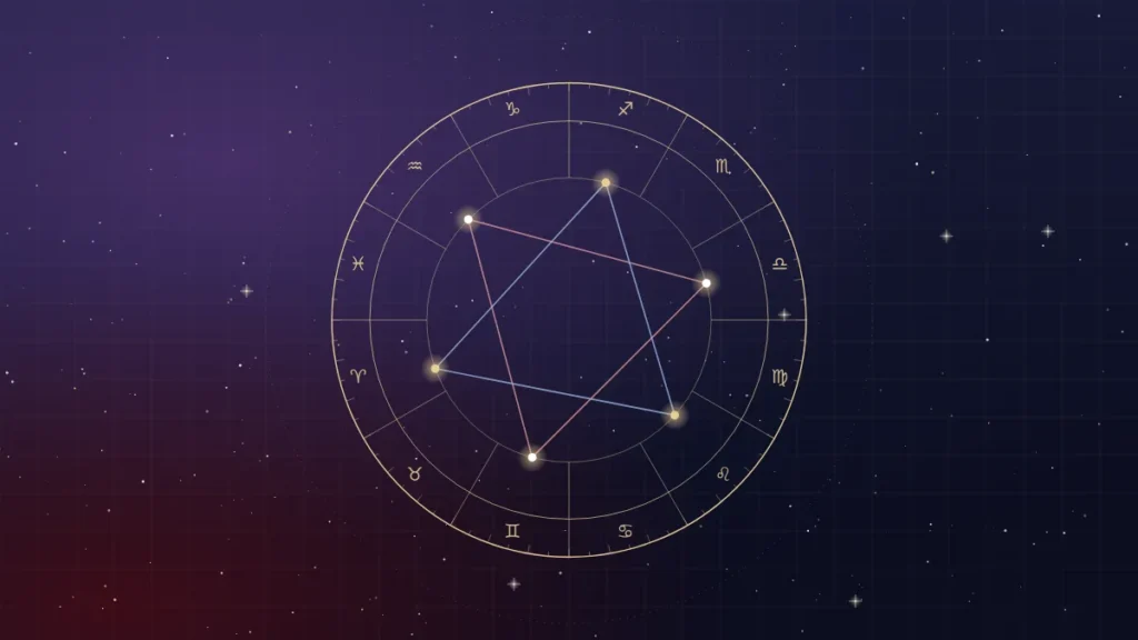 Horoskop-Radix mit Aspektlinien auf Rechengitter und Sternenhimmel